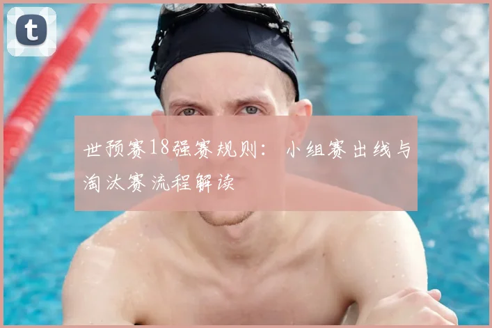 世预赛18强赛规则：小组赛出线与淘汰赛流程解读